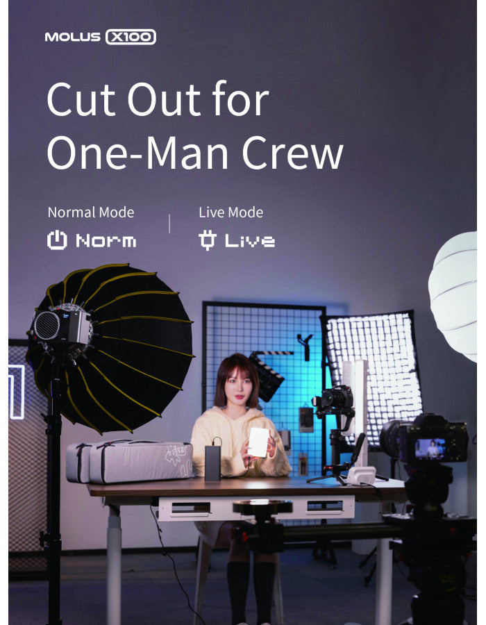 ZHIYUN MOLUS X100 PRO Bi-Color 100W COB Video Light, 385g LED Pocket Light 17317Lux 2700K-6500K CRI 95+/TLCI 97+ with Bluetooth App Control AC/DC Power Supply