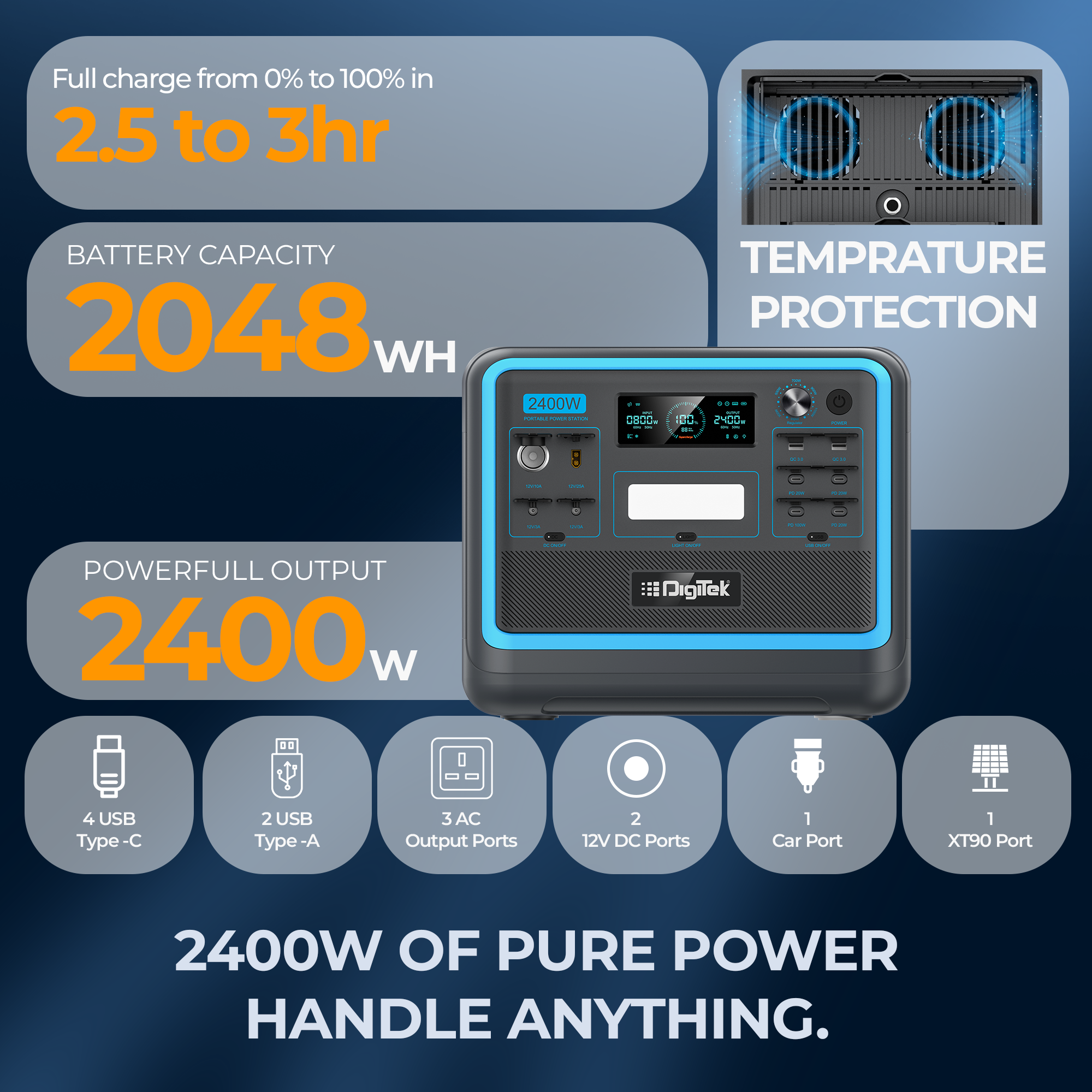 Digitek Power Station DPS 2400W Portable AC/DC Power Station Compatible with AC/DC Electronic Devices