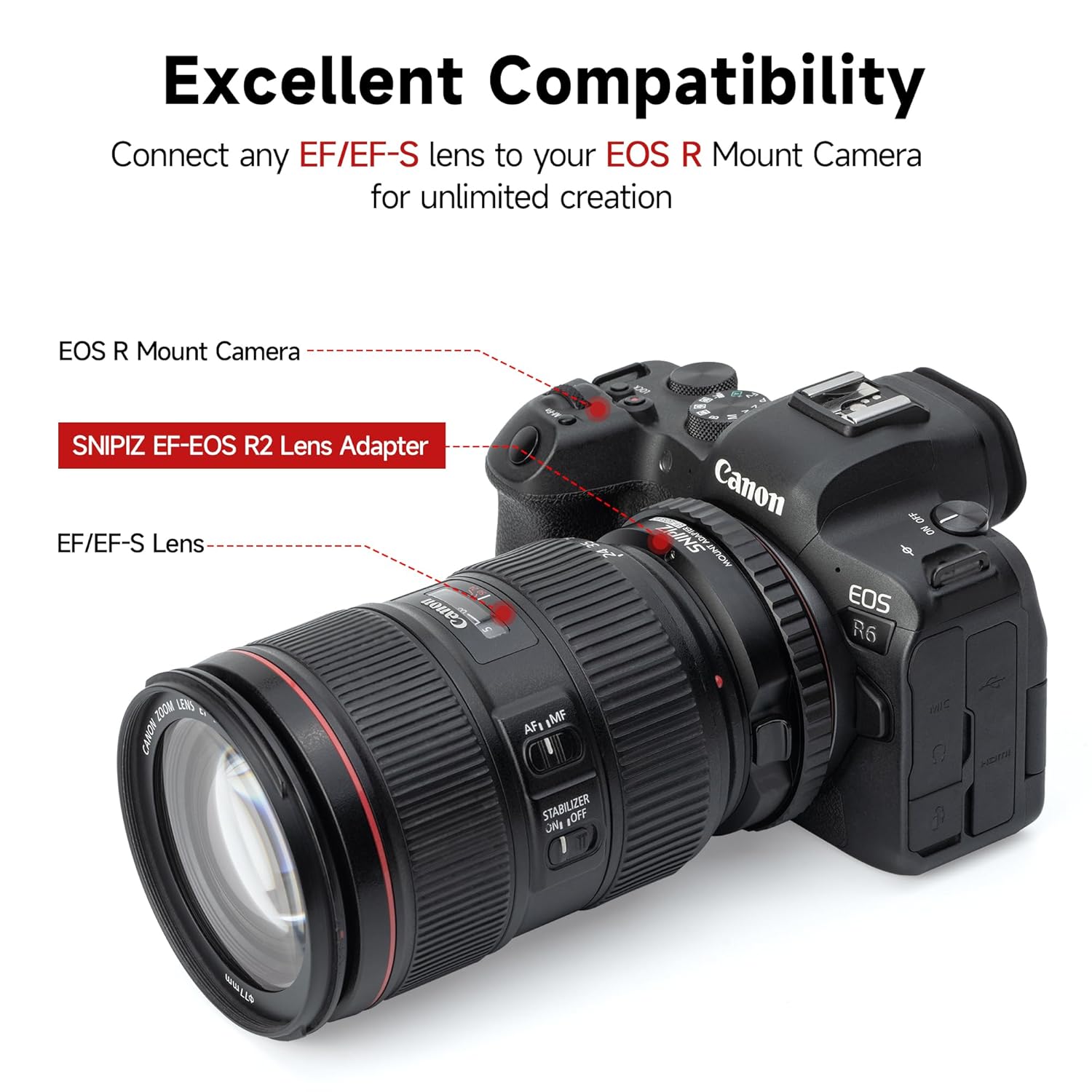 SNIPIZ EF-EOS R2 Lens Mount Adapter EF/EF-S Lens to RF Mount Camera Autofocus Lens Converter Compatible with Canon EF/EF-S Lens to EOS R, RP, R3, R5, R6, R6II, R7, R8, R10, R50, R100 Cameras