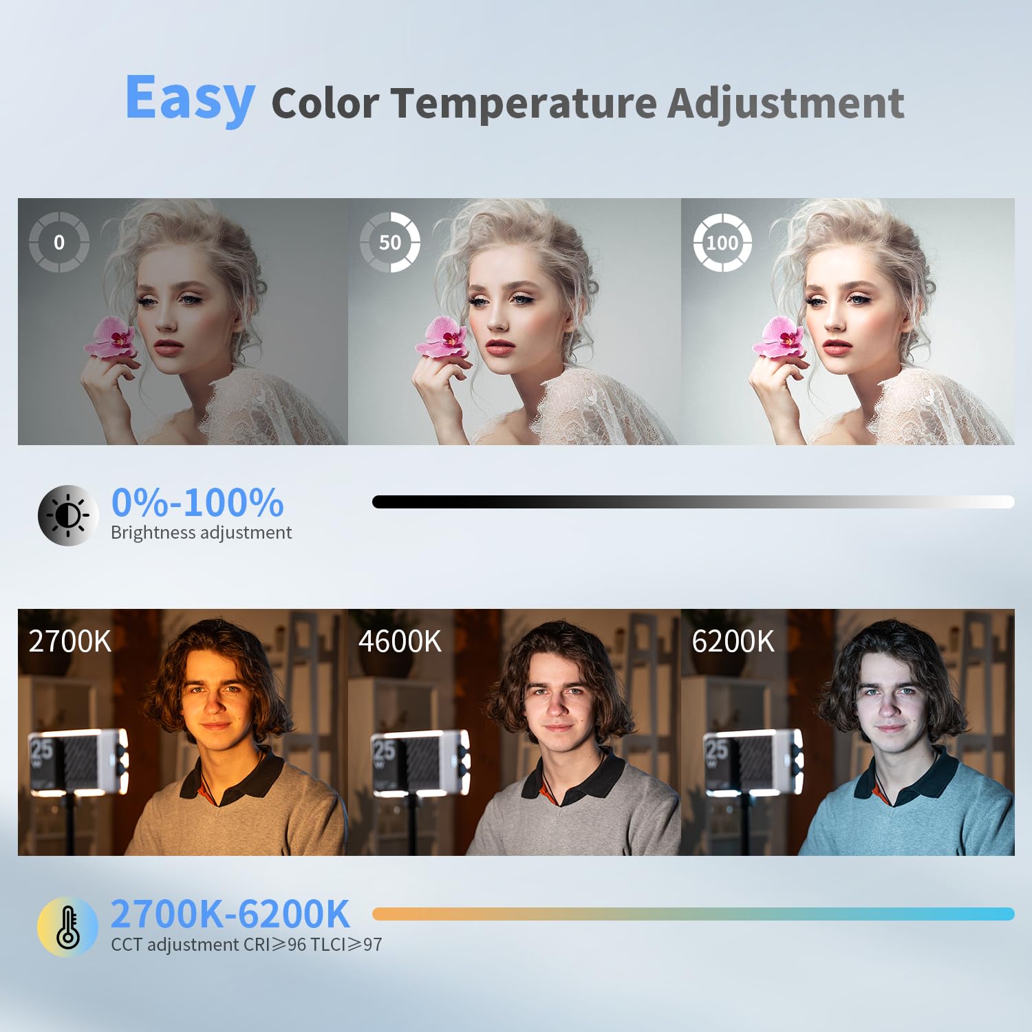 ZHIYUN CINEPEER CM25 25W Pocket Photography LED Light Studio Video Fill Light 2700K-6500K for Live Streaming Photography lamp