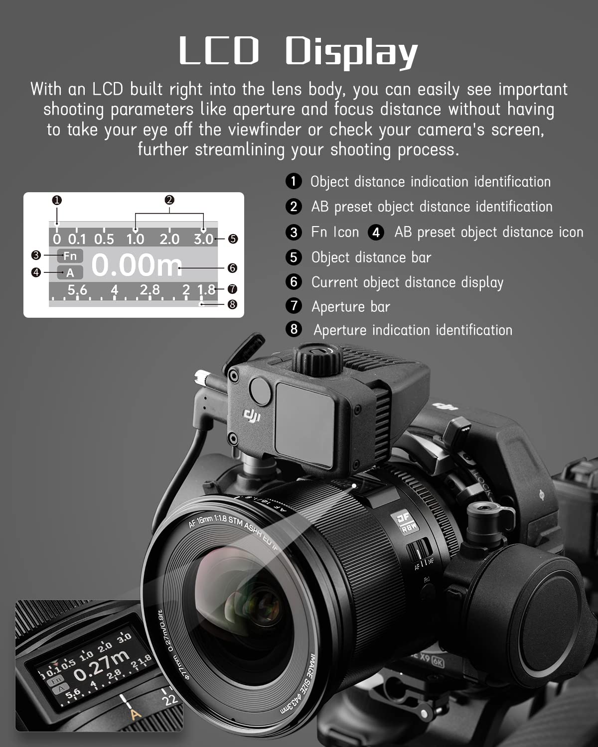 Viltrox 16mm F1.8 Pro Level Wide Angle Autofocus Lens with LCD Screen, Compatible with Full-Frame Sony E-Mount Mirrorless Cameras Alpha a7 a7II a7III a7R a7RII a7RIII a7RIV a7S a7SII a9 a7C - Digitek