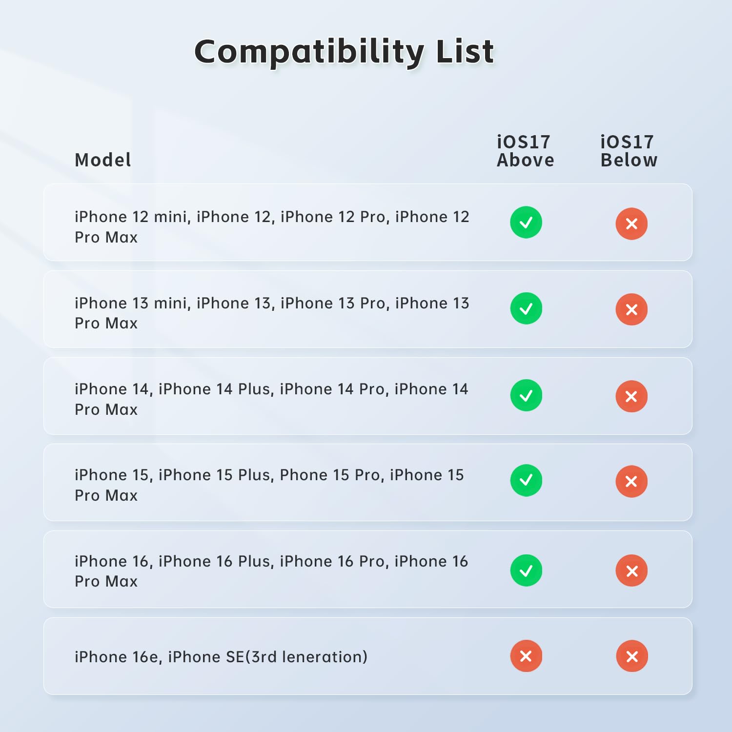 Gimbal Stabilizer for iPhone, COMITOK Cell Phone Gimbal Stabilizer with 360 Degree Smart Tracking for Video Recording and Filming, NFC Fast Pair and Magnetic Design for iPhone 16 15 Pro Max