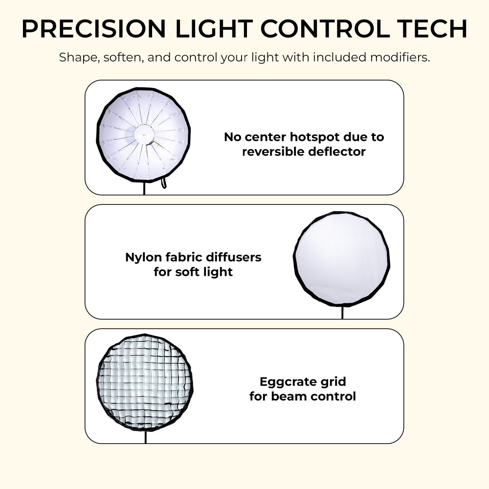 Digitek DBDS-65W 65cm Beauty Dish Softbox (White), Collapsible, Transportable, Lightweight Bowen Mount for Photography & Studio Lighting with Removable Diffuser