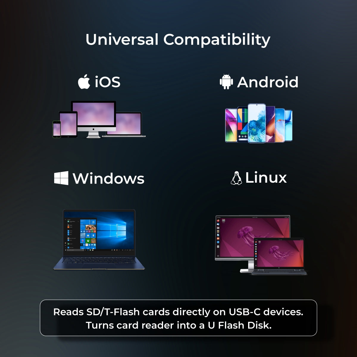 قارئ بطاقات متعدد عالي السرعة من ديجيتك (DCR-007) بمنفذ USB-A 3.0 ومنفذ Type C