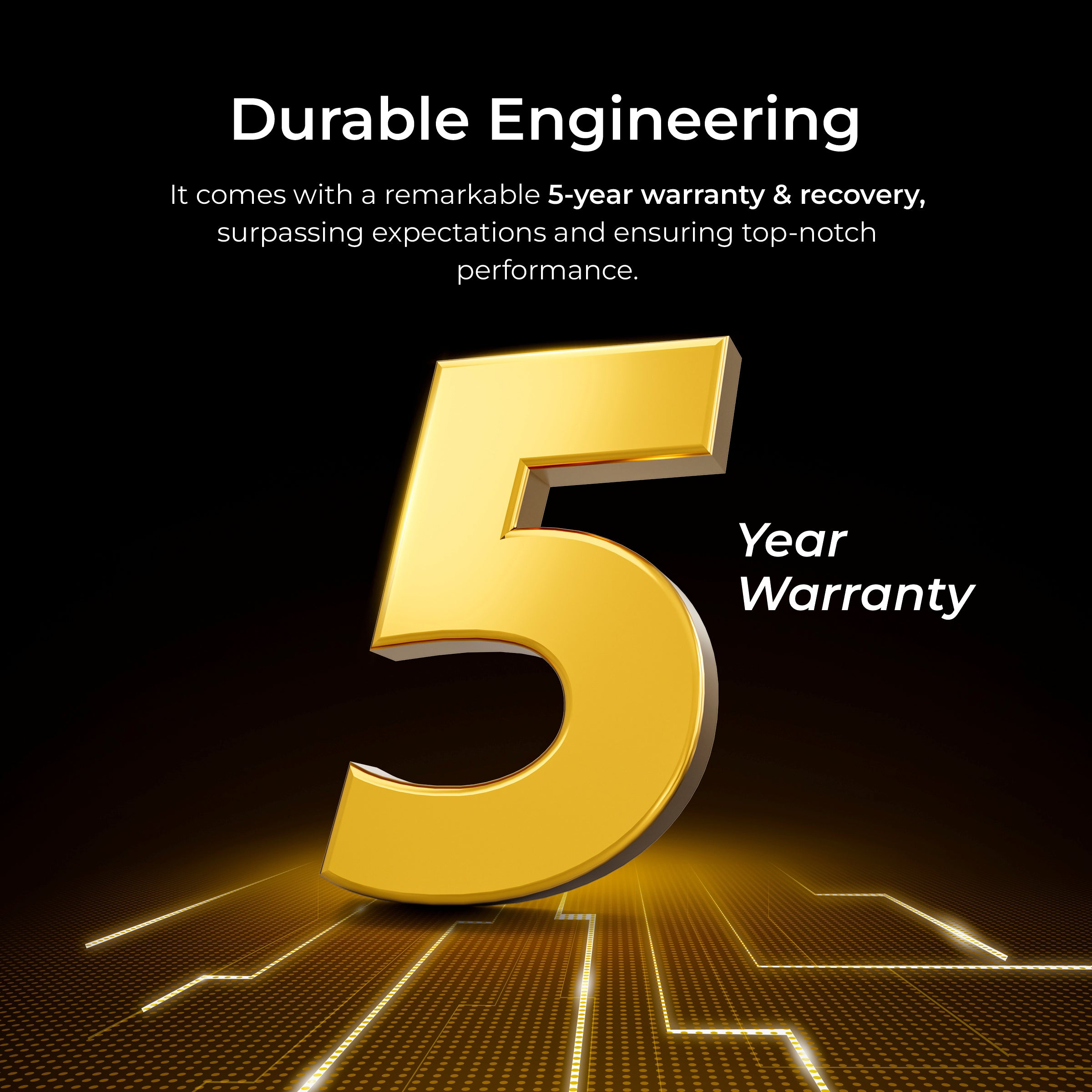 HOMAN UHS-II SD Card (V90) 128GB fit for Any Environmental Temperature from -10 Degree to 70 Degree Celsius with 5 Year Warranty & Recovery - Digitek