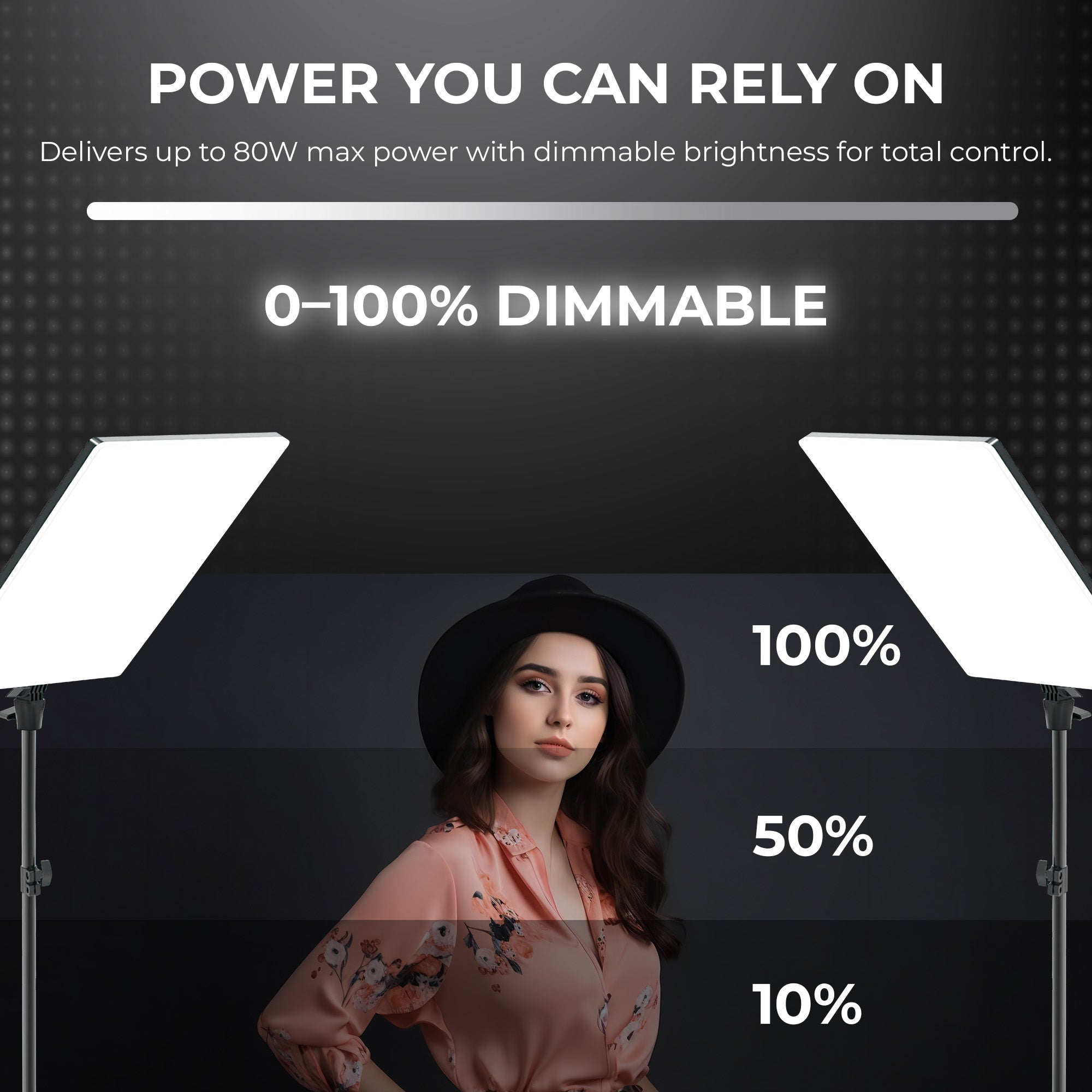 Digitek (DPL 19) Ultra Slim Bi-Color 80W LED Panel Light, 2700K-6500K, 480 LEDs, 180° Rotation, Dimmable, Remote Control, ABS Body for Studio & Content Creation