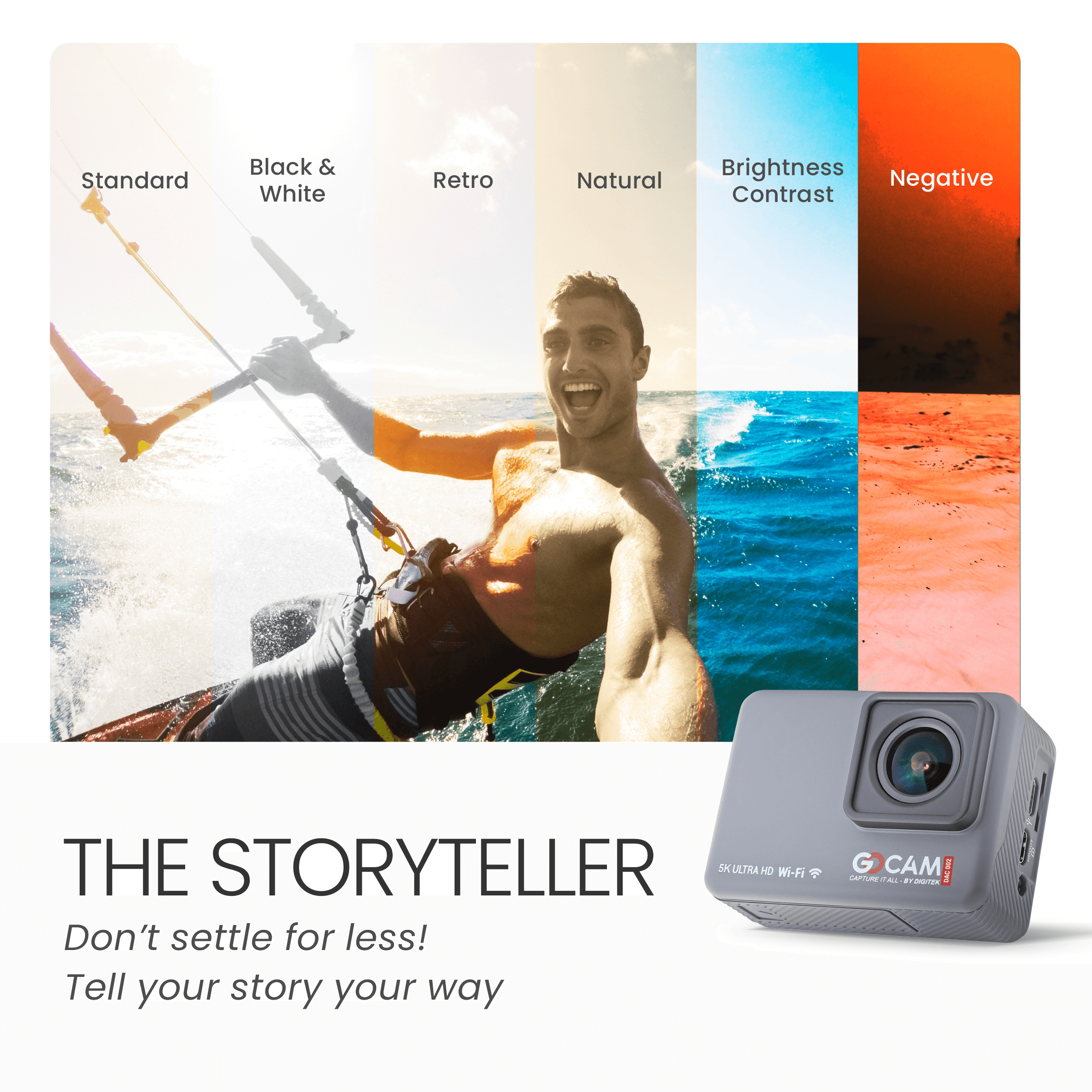 Digitek GoCAM (DAC-002) 5K 60fps 24MP WiFi Ultra HD Sports Action Camera with 2" HD Screen & External MIC Support 100 feet Waterproof (with Waterproof case) 2 x 1350mAh Battery - Digitek