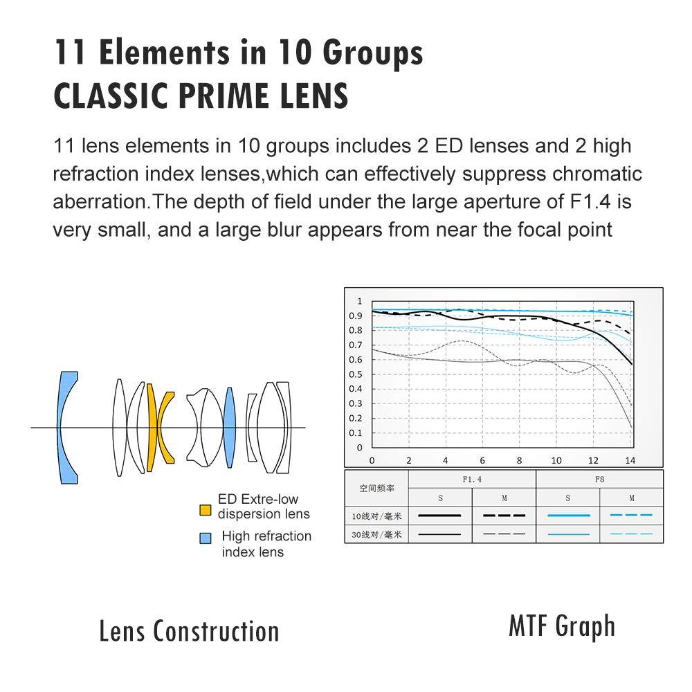 VILTROX 23mm F1.4 f/1.4 Sony E-Mount Auto Focus APS-C Prime Lens for Sony E-Mount Camera A6500 A6300 A6000 A7RⅣ A7RⅢ A7Ⅲ A7RⅡ A7Ⅱ A7S A7R - Digitek
