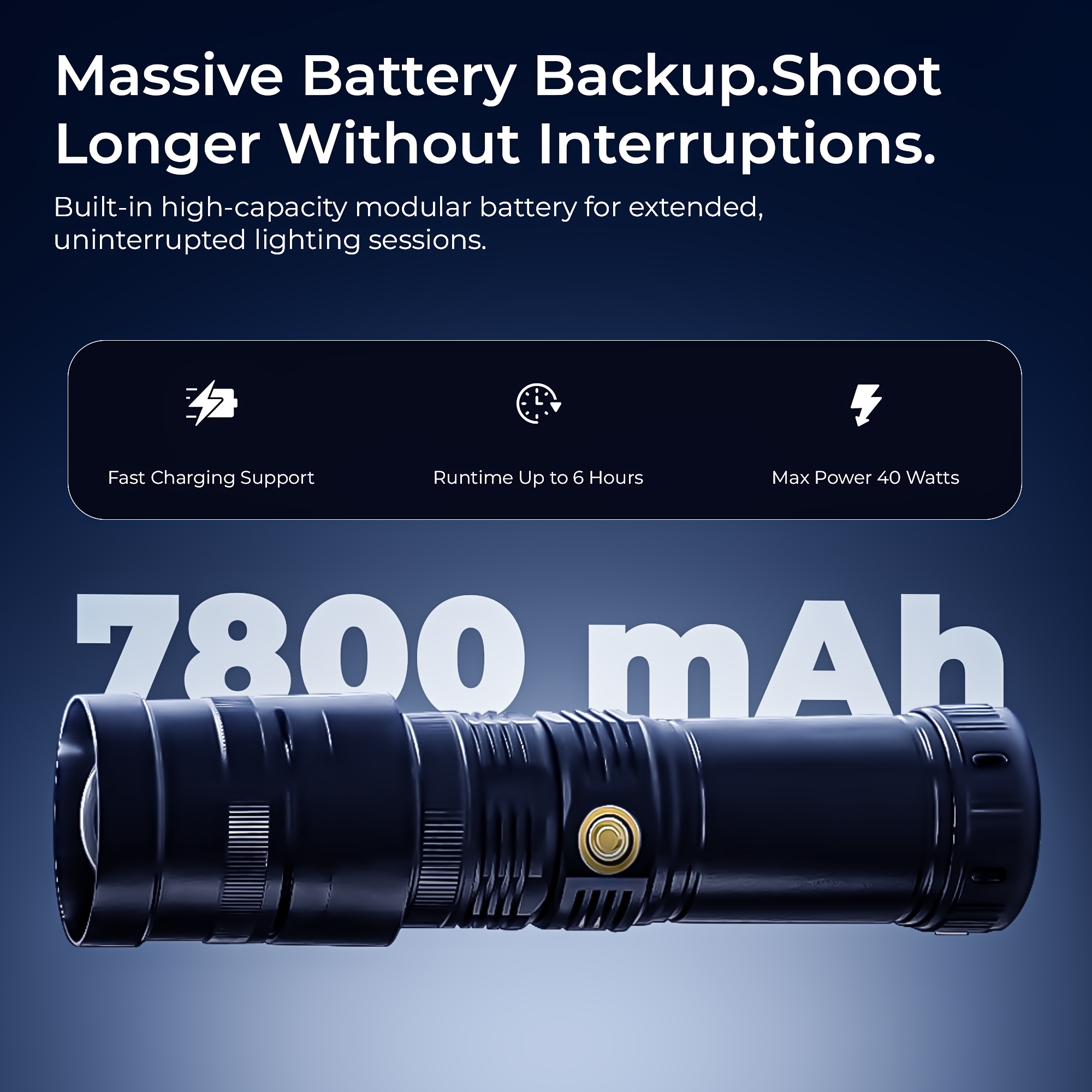 Digitek (DS 40 WTP PRO) Portable Torch Projector Snoot with Dedicated Professional Lens & Push Pull Adjustable Focused Beam, 20 Projection GOBOs