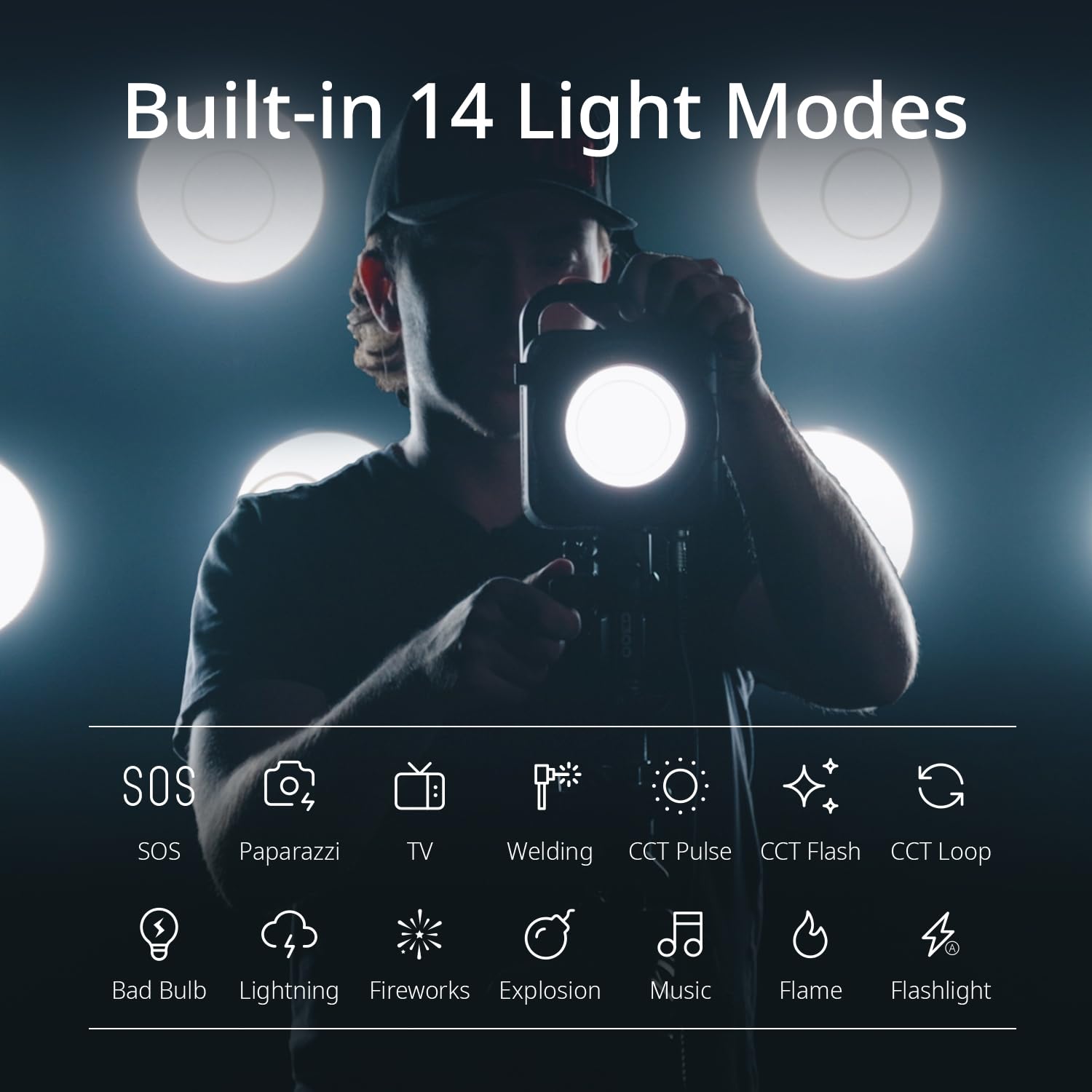 ZHIYUN MOLUS G300 [Official] 300W LED Video Light with APP Control, COB Bi-Color Light Bowens Mount Continuous Output Lighting 2700K-6500K TLCI≥97 CRI≥95, 15500Lux/1m 14 Effects for Studio Photography