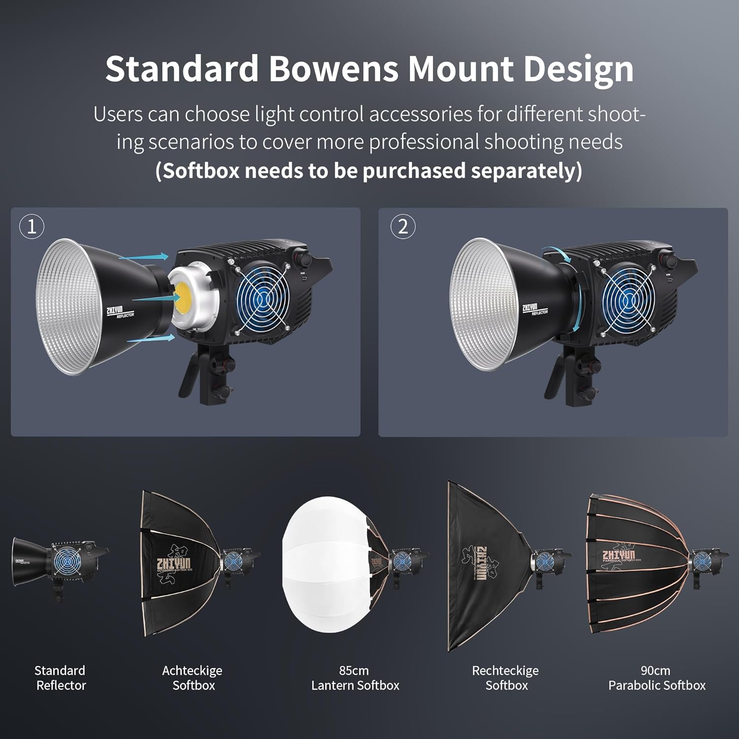 ZHIYUN Molus B300[Official] 300W Video Light, COB LED Video Light with Bowens Mount, Two-Tone Studio Light, 63200LUX/1M/2700K-6500K/ CRI ≥95/ TLCI ≥97/ APP Control, 13 Bright Effects