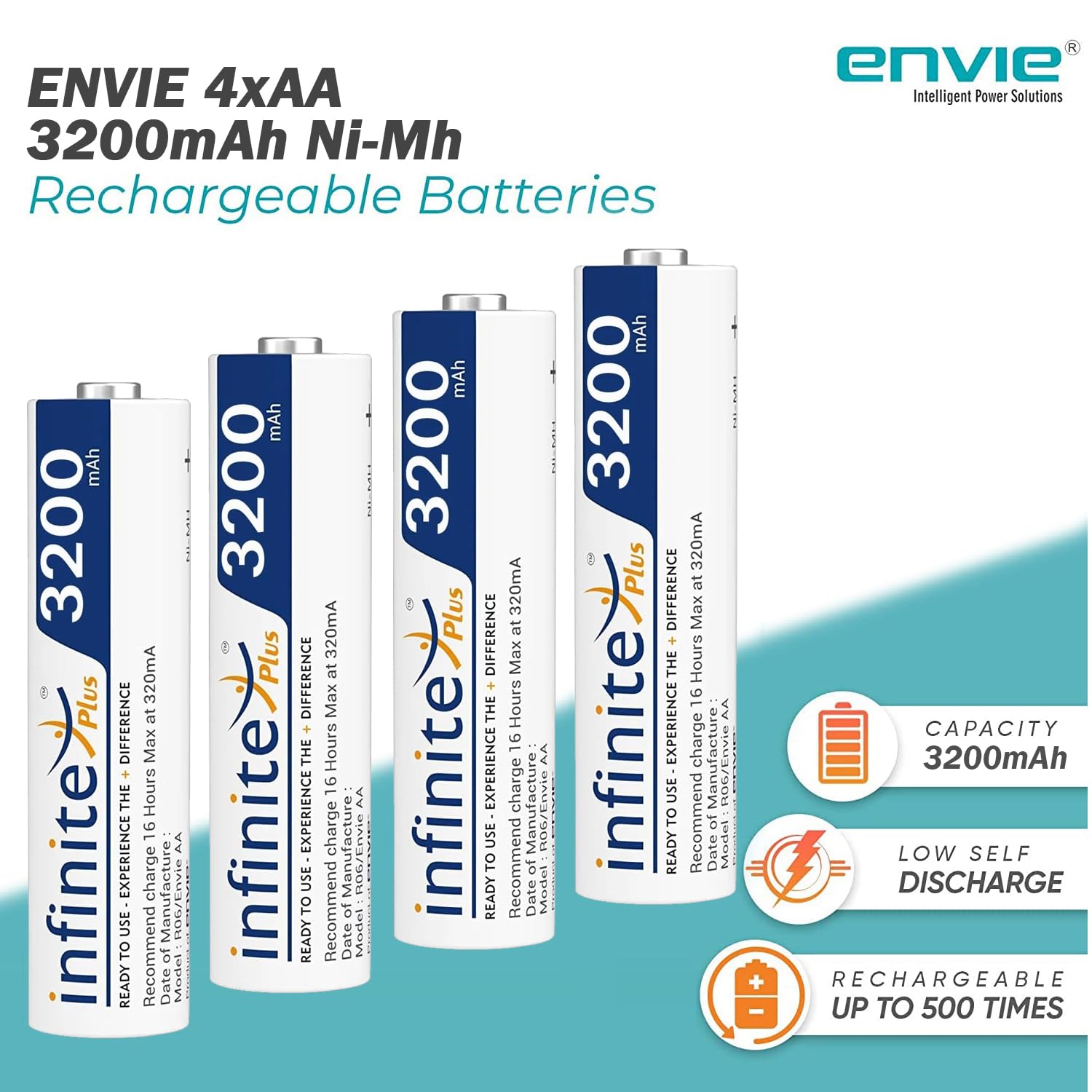 ENVIE (ECR 11MC+4xAA3200) SprintX Ultra Fast Rechargeable Batteries Charger for AA & AAA Ni-mh, with AA3200 Infinite Plus 4PL Rechargeable Batteries comes with Over Charge Protection