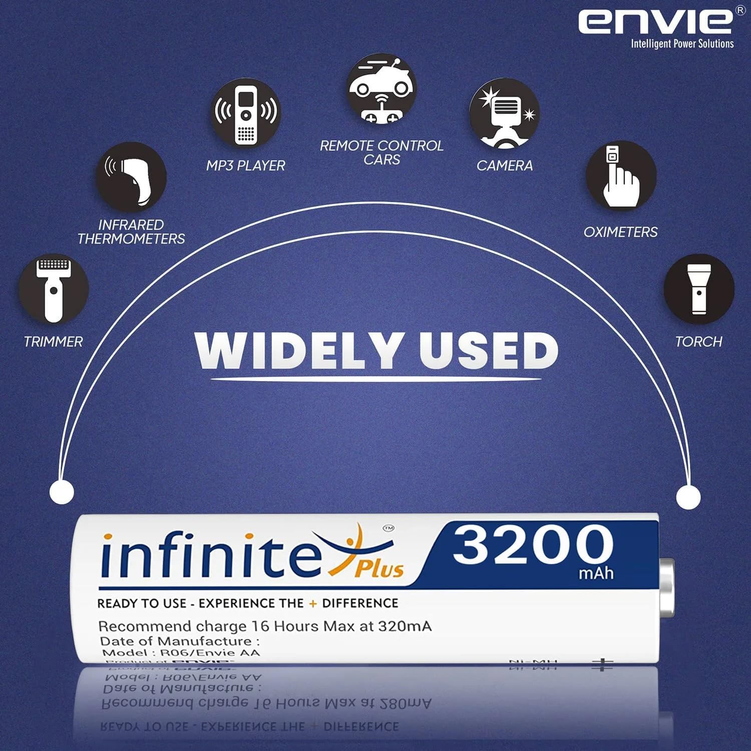 ENVIE (ECR 20 MC+4xAA3200) Rechargeable Battery Charger for AA & AAA Ni-mh/Ni-Cd with AA3200 Infinite Plus 4PL Rechargeable Batteries