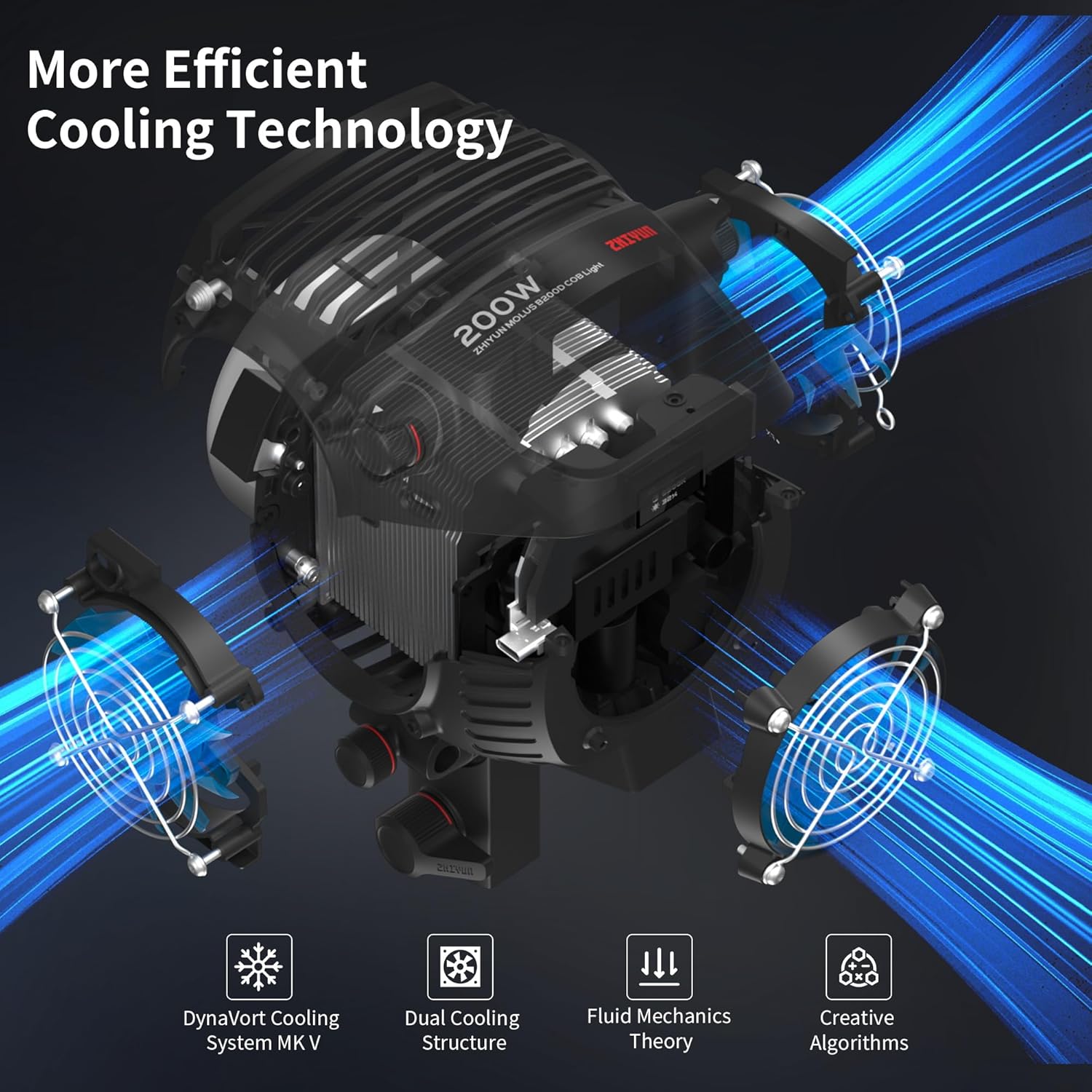 ZHIYUN Molus B200[Official] 200W Video Light, COB LED Video Light with Bowens Mount, Two-Tone Studio Light, 39900LUX/1M/2700K-6500K/ CRI ≥96/ TLCI ≥96/ APP Control, 13 Bright Effects