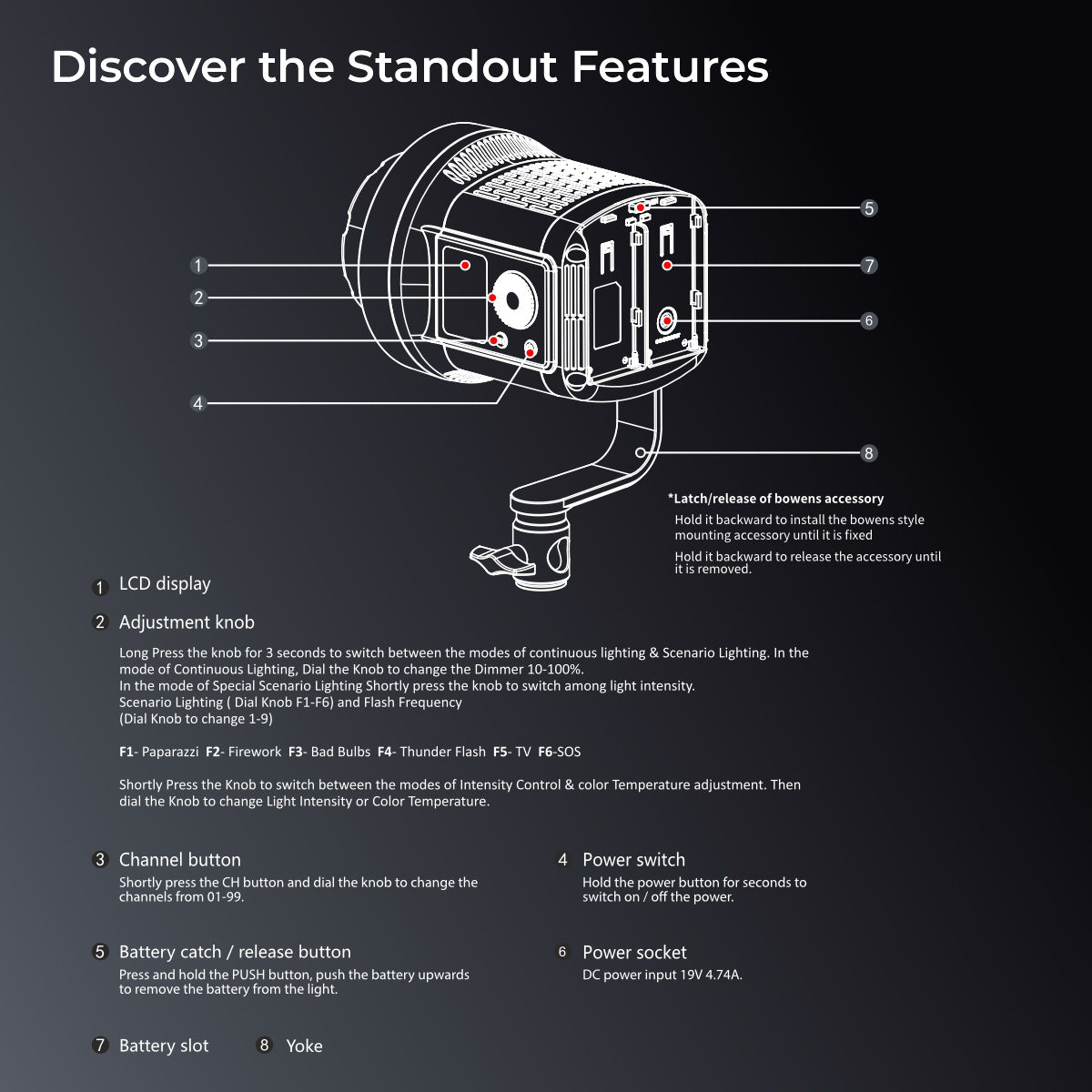 Digitek DCL-100WBC DC Combo Bi Color Continuous AC/DC LED Light DCL-lOOWBC DC Combo with 18 CM Reflector - Digitek