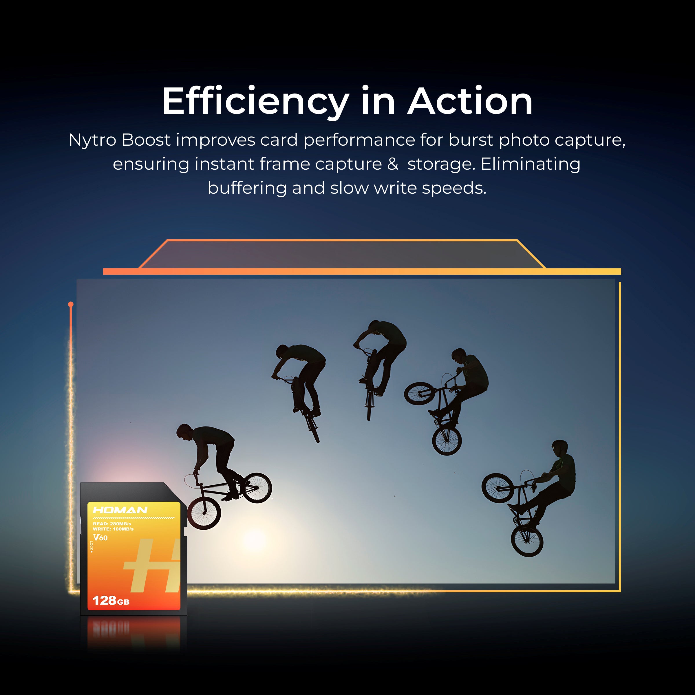 HOMAN UHS-II SD Card (V60) 128GB fit for Any Environmental Temperature from -10 Degree to 70 Degree Celsius with 5 Year Warranty & Recovery - Digitek